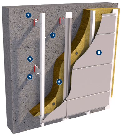Cross section view of R-MER Shield LT system