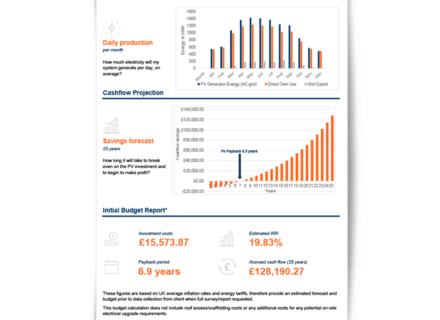 Solar yield analysis report